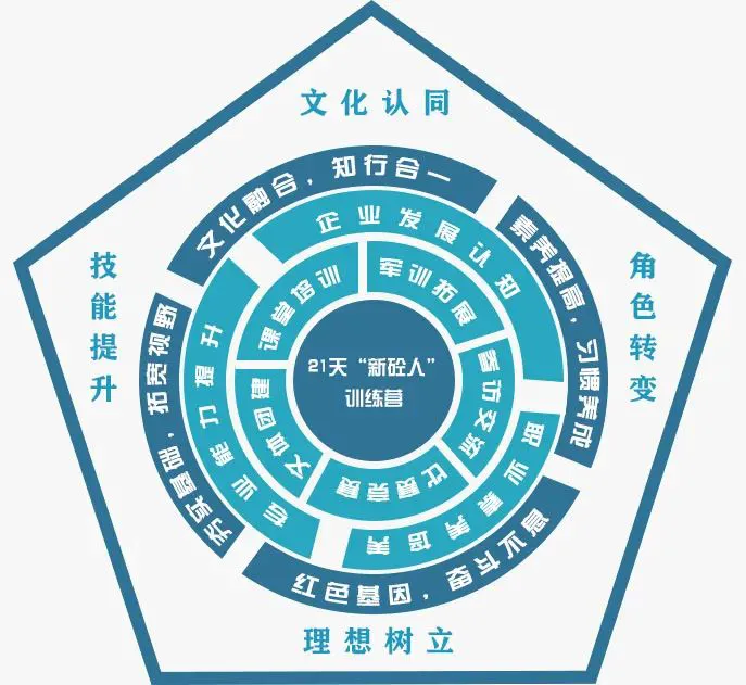 哪里可以找到适合篮球运动员的放松方法?_1